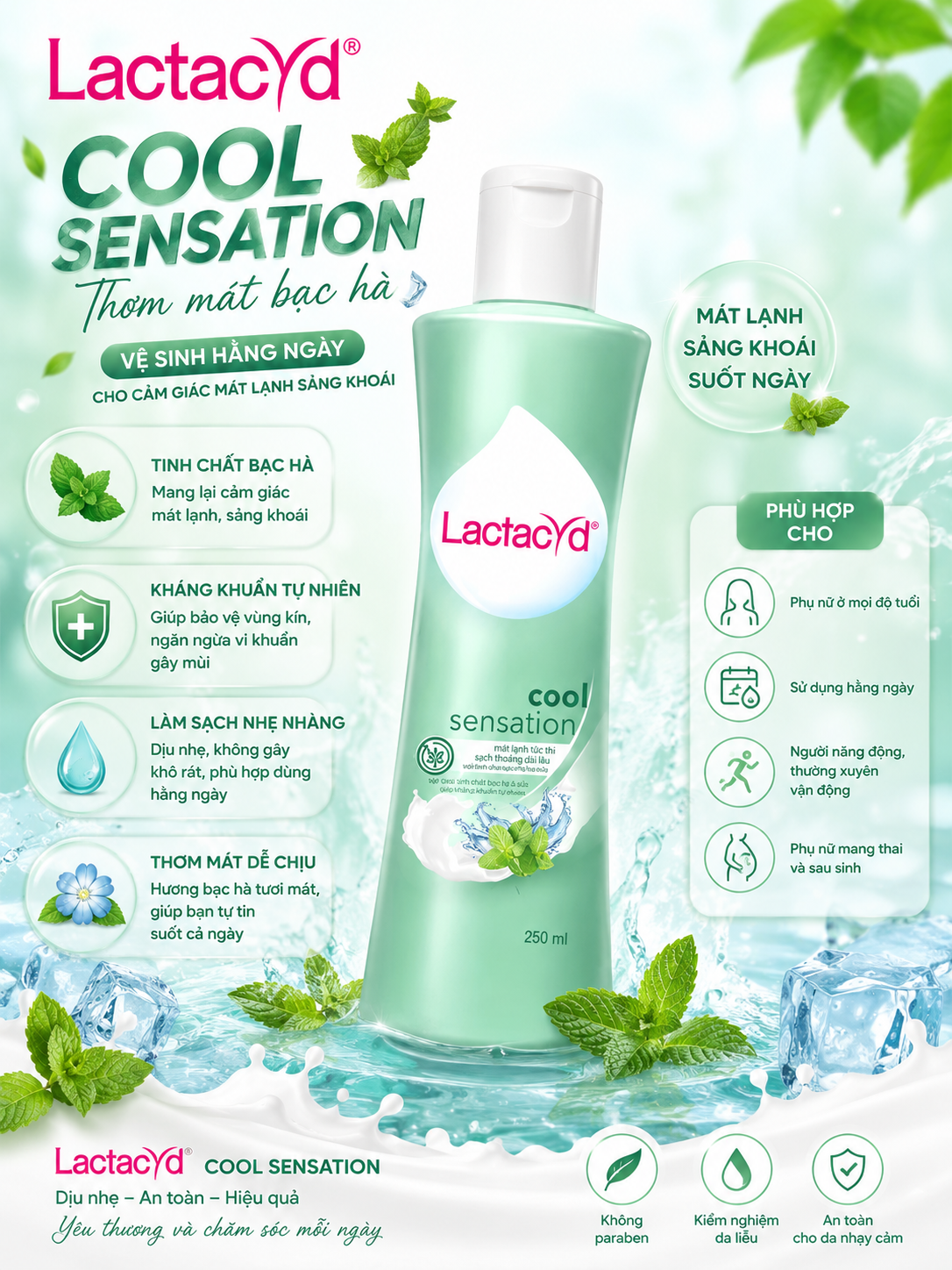 Lactacyd Cool Sensation 250ml